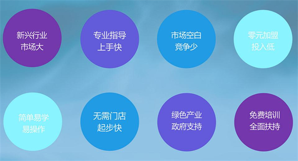 水护卫加盟