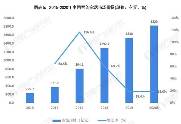 步力宝理疗鞋加盟费