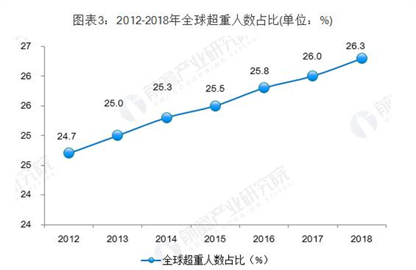 少儿体能馆加盟