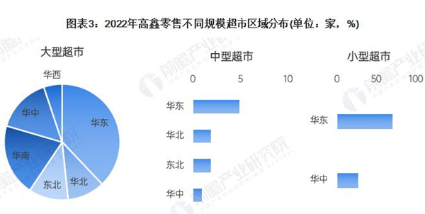 爱折扣超市加盟