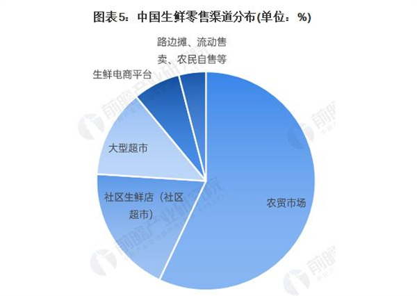 爱折扣超市加盟