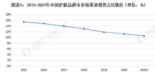 宝韵诗加盟费