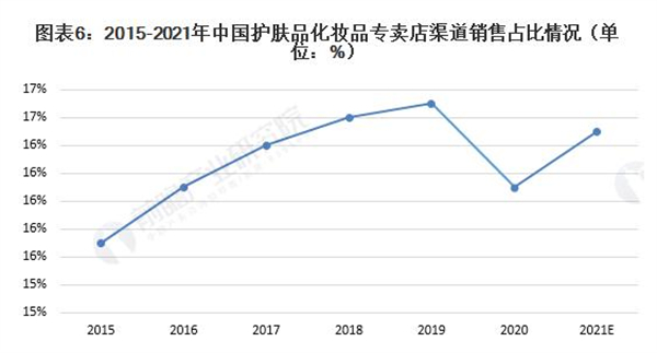 宝韵诗加盟费