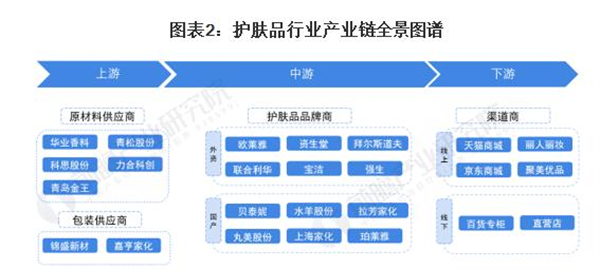 宝韵诗加盟费