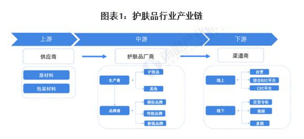 宝韵诗加盟费