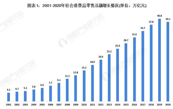 5元精品店加盟费