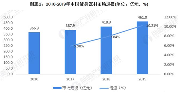 纤丽兰心女子专业减肥加盟