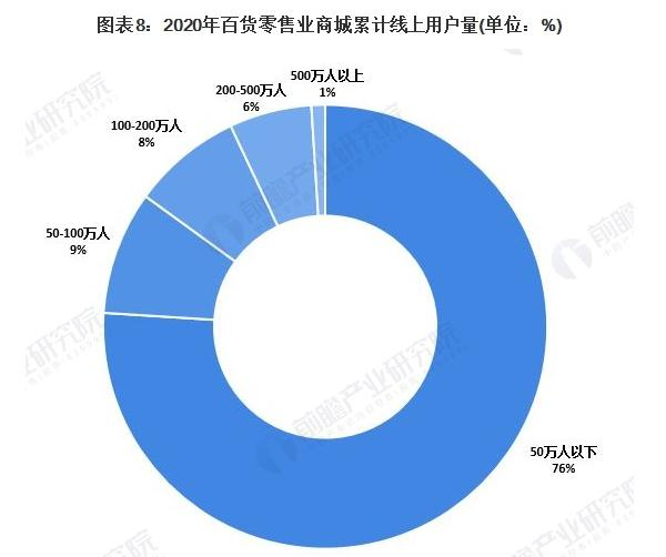 5元精品店加盟