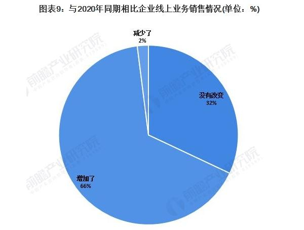 5元精品店加盟费