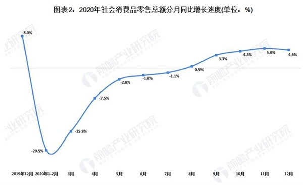 5元精品店加盟费