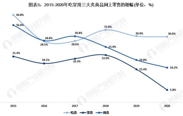 5元精品店加盟费