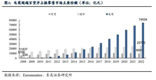 美天惠加盟费