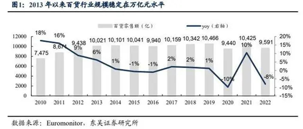 美天惠加盟费