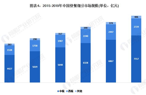 皇家大厨水晶锅加盟