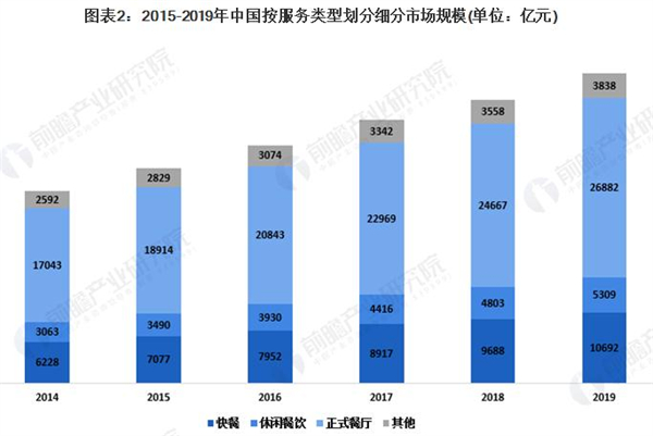 皇家大厨水晶锅加盟费