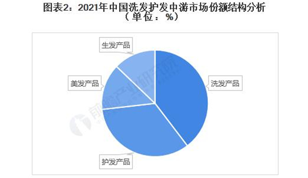 yesi悦丝加盟