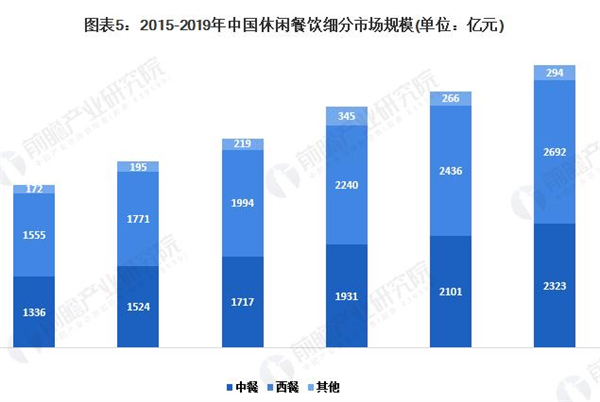 皇家大厨水晶锅加盟
