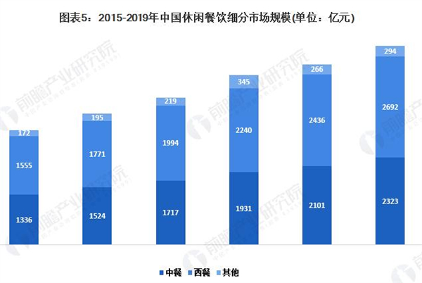 皇家大厨水晶锅加盟费