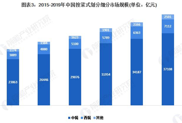 皇家大厨水晶锅加盟费