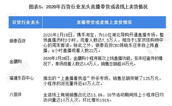 匠品国货店加盟