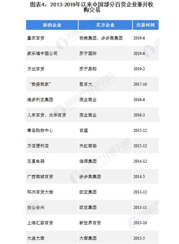 匠品国货店加盟