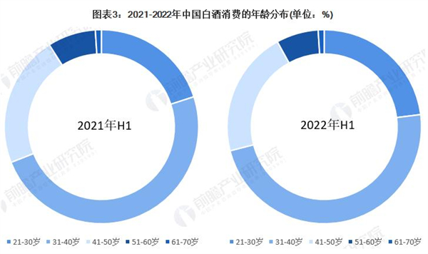 金榜题名酒业加盟