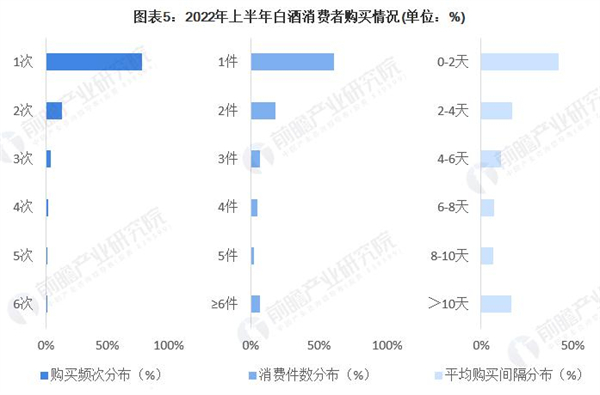 金榜题名酒业加盟