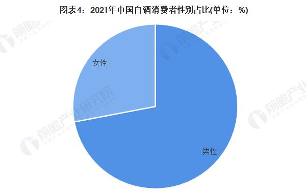 金榜题名酒业加盟