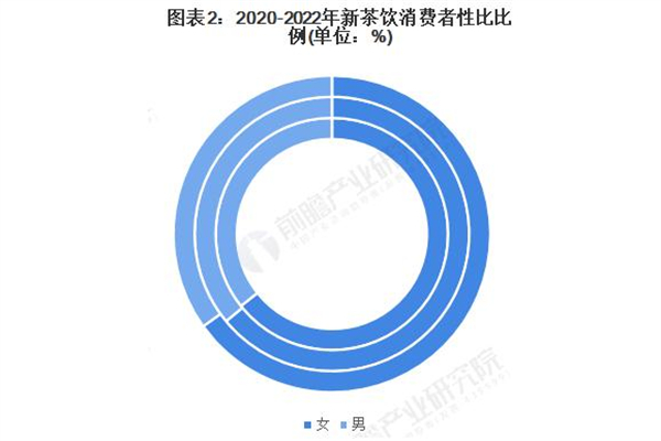 马伍旺饮料厂加盟