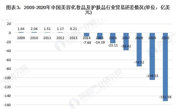 百欣然祛斑加盟费