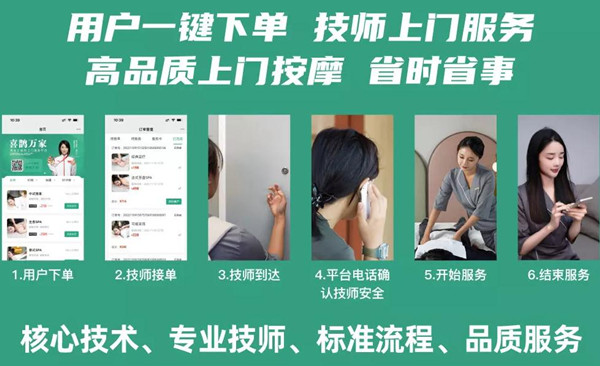 喜鹊万家理疗加盟