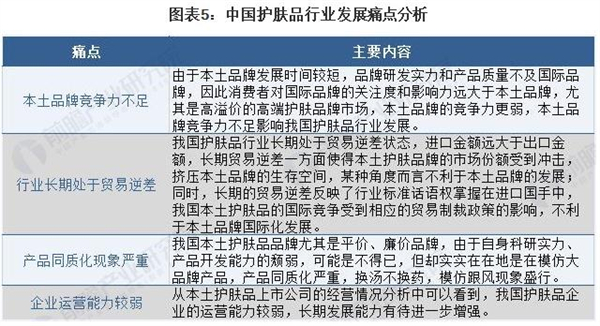 百欣然祛斑