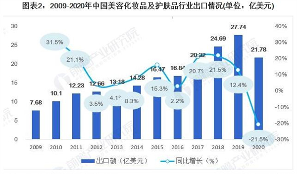 百欣然祛斑