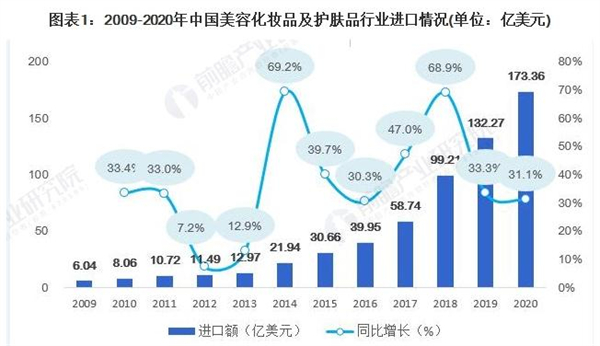 百欣然祛斑