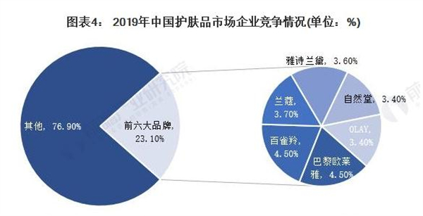 百欣然祛斑