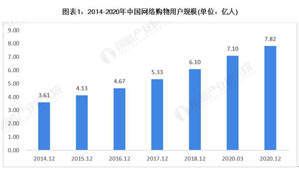 汇峰快运加盟费