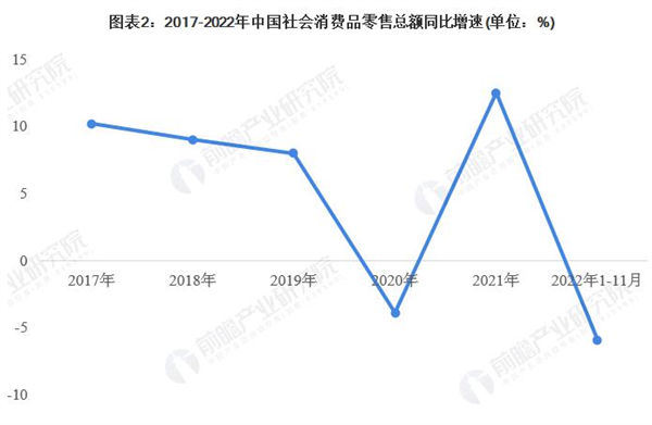 美天惠百货加盟费