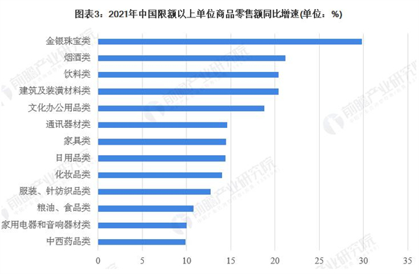 美天惠百货加盟费