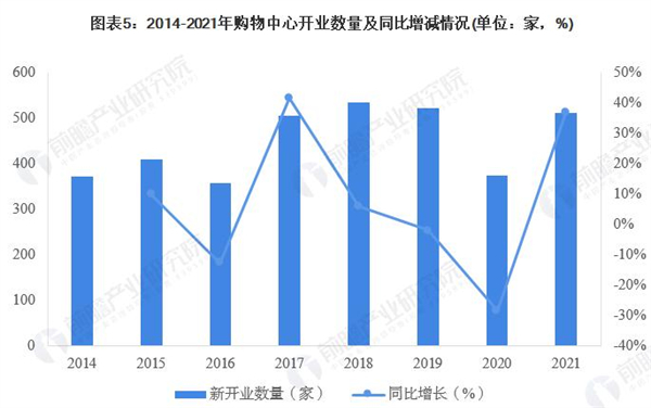 美天惠百货加盟