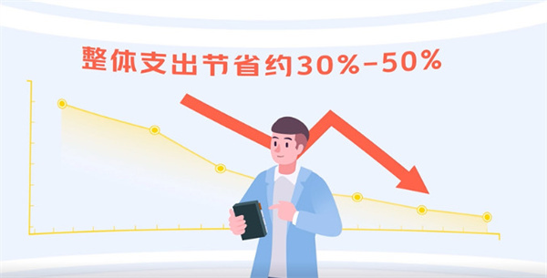 歪马送酒加盟