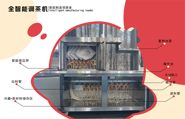 偷茶喝加盟