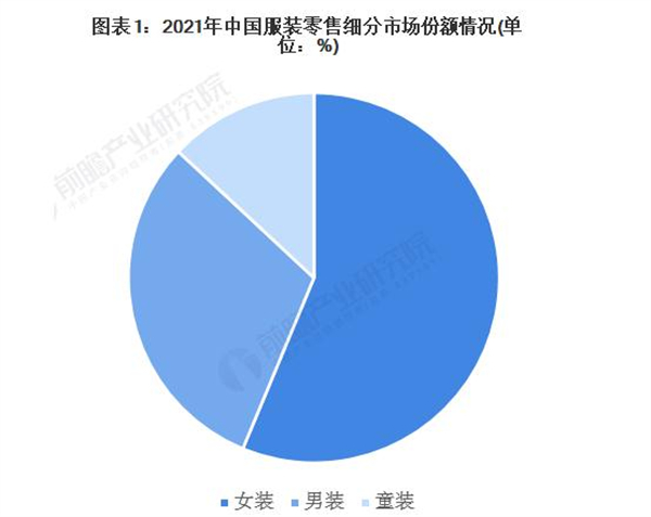 红袖女装加盟