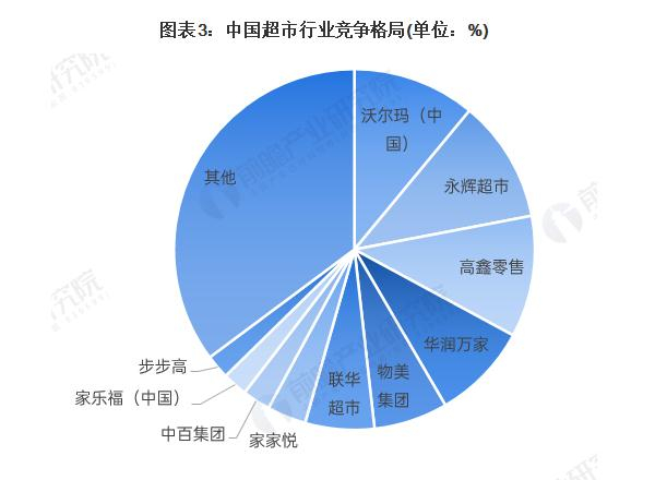 金丝利零售加盟