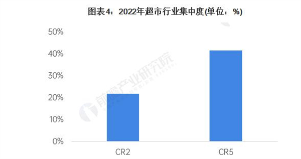 金丝利零售加盟