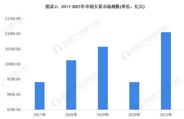 红袖女装加盟