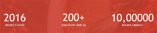 大丸家关东煮加盟