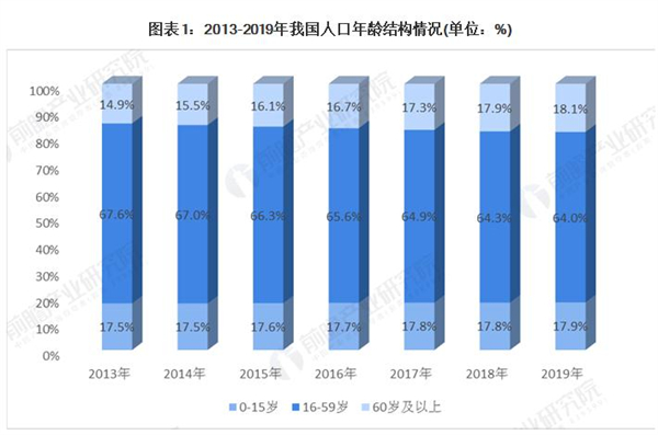家庭式早教托儿所加盟