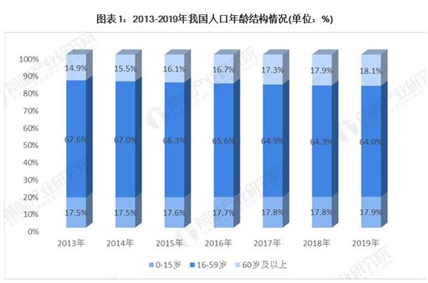 家庭式早教托儿所加盟费