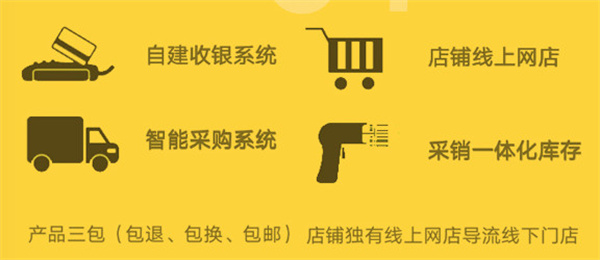 圣宠宠物店加盟