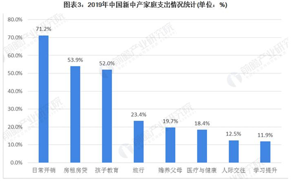 家庭式早教托儿所加盟